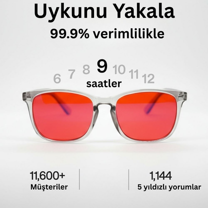 BLUVİA®  Unisex Kırmızı Camlı Mavi Işık  Gözlüğü